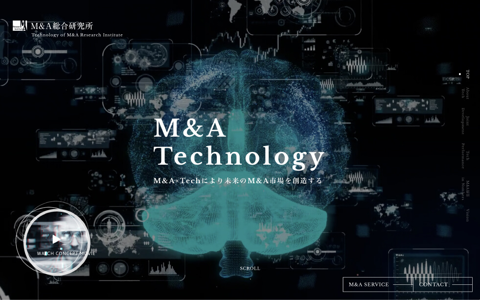 M&A Reserach Institute Brand Site